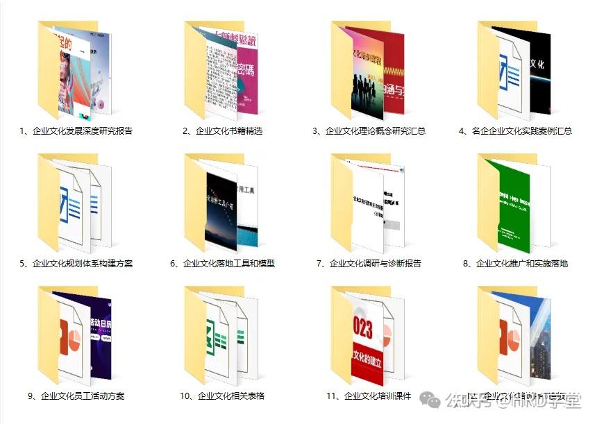完整的公司企业文化实施方案 - 知乎