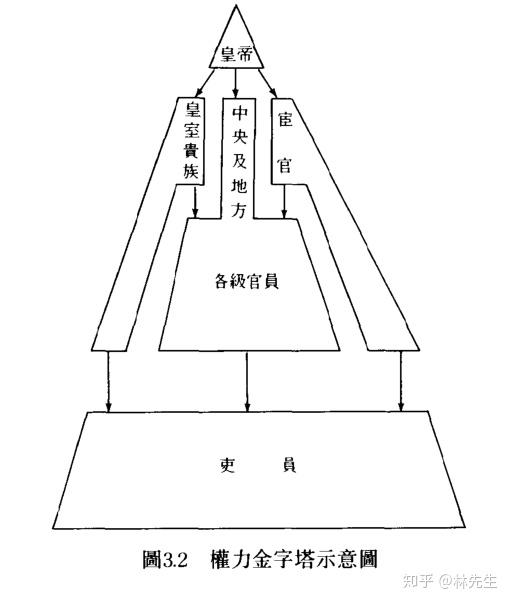 雅尔塔体制图片