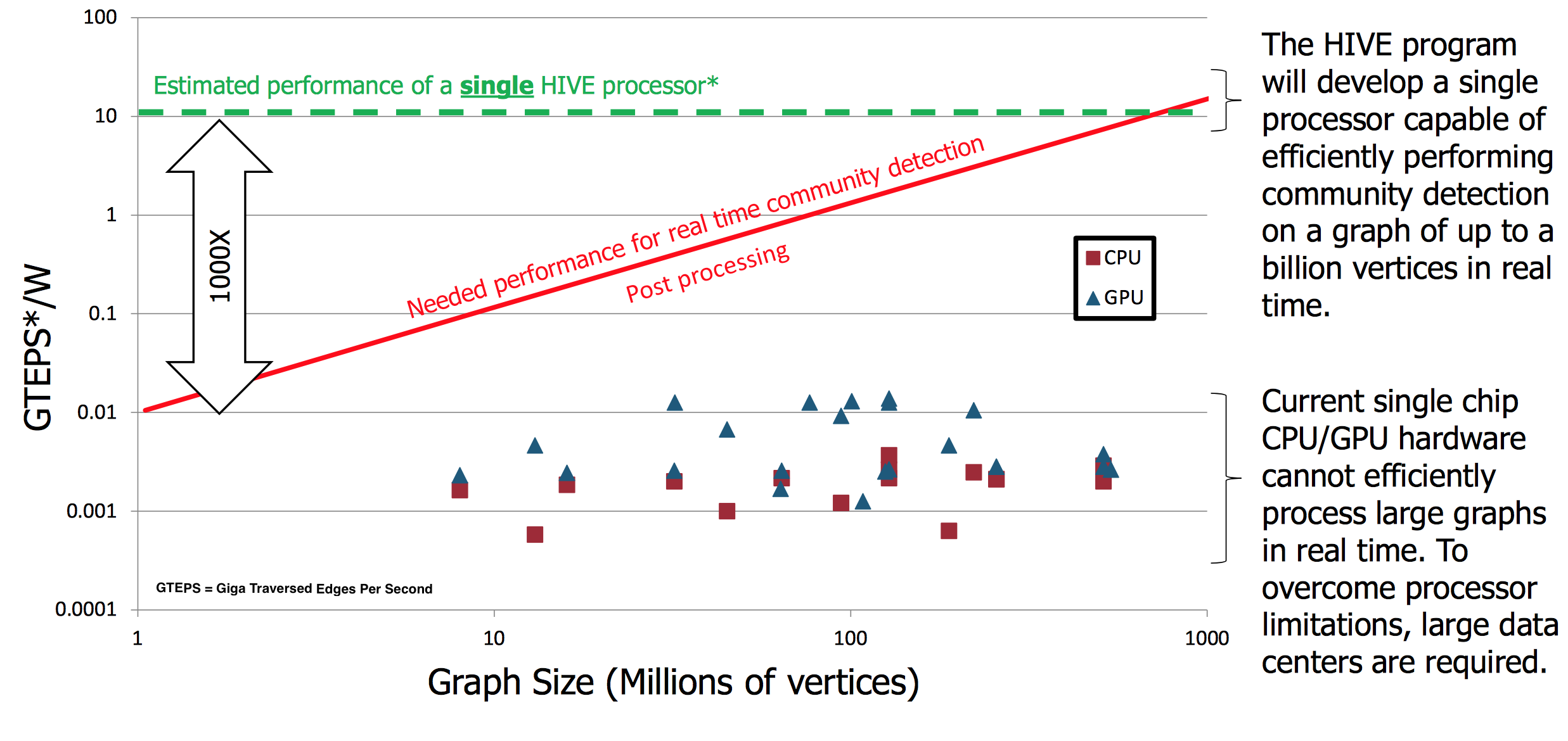  Unlocking the Power of Data Storage: Understanding Mega, Giga, and Peta in the Digital Age