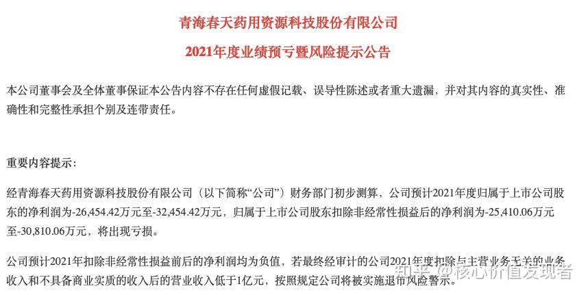 青海春天股票跌停且业绩预警 5.86万"听花"曾引争议 - 知乎