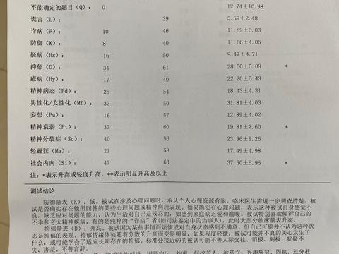 mect - 收藏夹 - 知乎