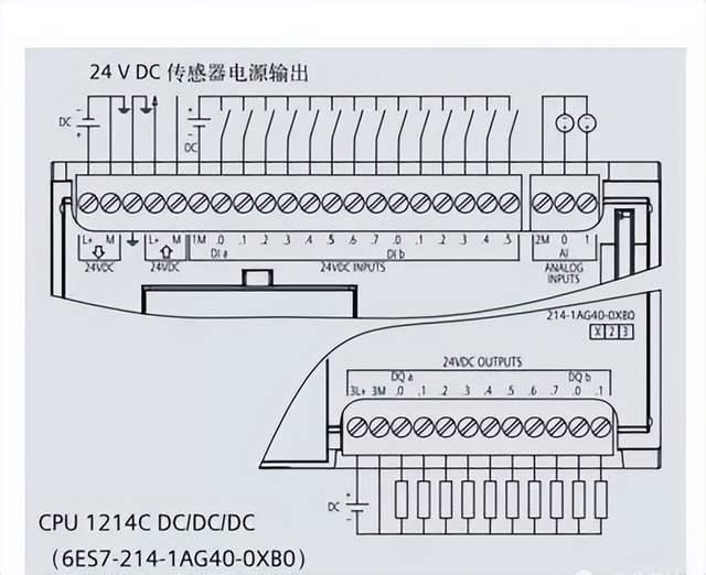 西门子s71200接线图讲解图片