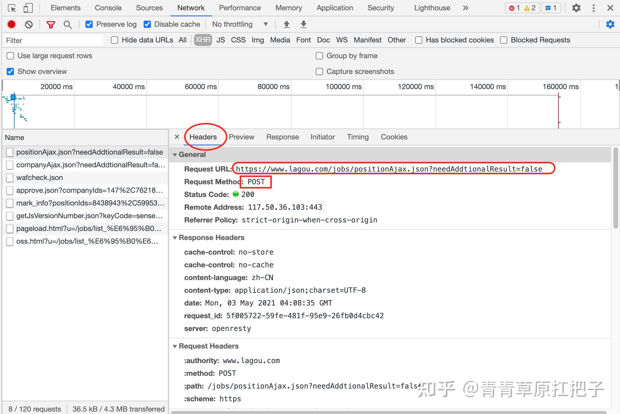 Python数据分析和可视化——爬取拉勾网（内涵全部代码） - 知乎