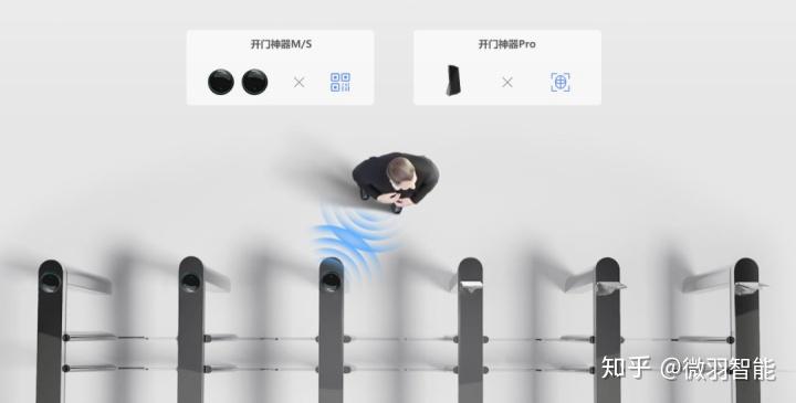 什么叫做智慧园区 v2-887ed70735c8132d2fa114f3a0bc9559_r.jpg