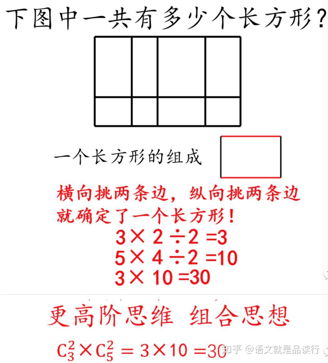 上学而思创始人的数学课是怎样一种体验