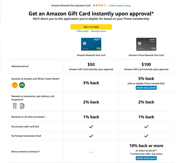 日本Amazon Prime 信用卡评测————看看日亚代购神卡究竟长什么样？（一） 知乎