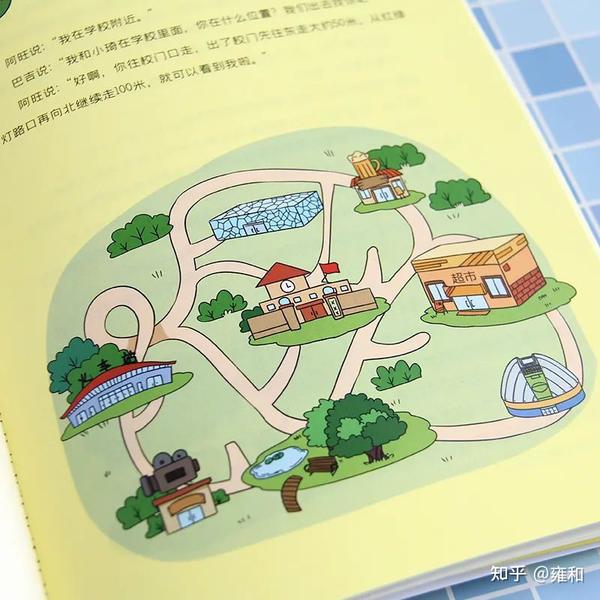 让小学生奇思妙想的科普书 涵盖小学1 6年级科学课堂知识 既博物又有趣 知乎