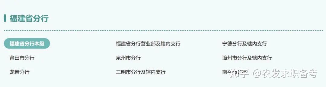 考情速览 | 2026 福建农发行校招备考指南 - 知乎