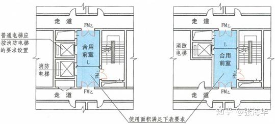 消防楼梯平面图尺寸图片