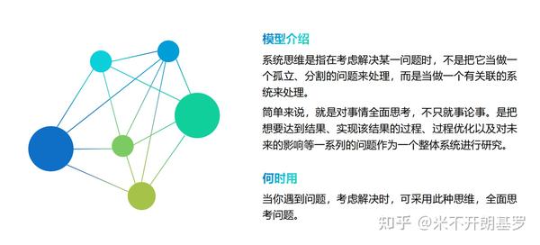 40个经典的思维模型 - 知乎
