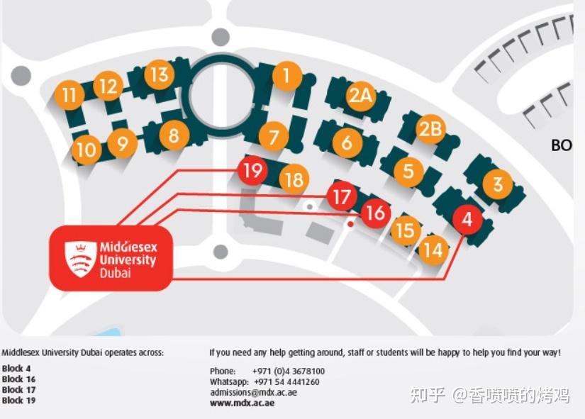 middlesexuniversitydubai迪拜密德薩斯大學應用心理學研究生申請已收