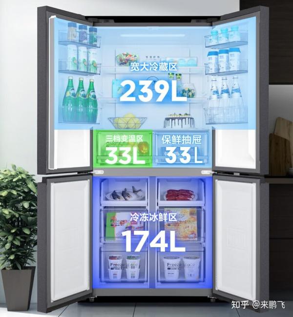 这些华凌冰箱不要买2024年华凌冰箱选购推荐