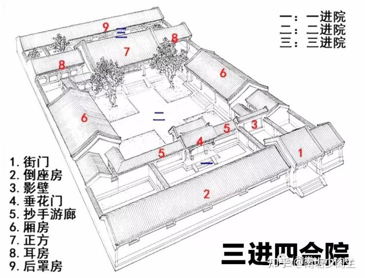 《围城》内外|韩寒、《三重门》“代笔门”与“三闾大学” - 知乎