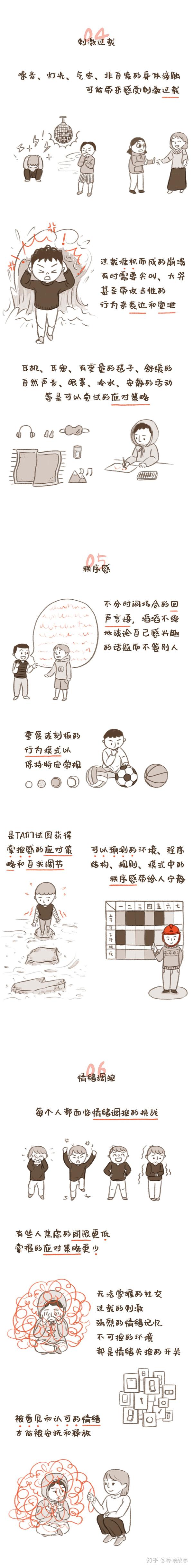 登录 Facebook