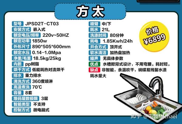 洗碗机好用吗 它到底该不该买 家用洗碗机怎么选 哪个牌子比较好 21年硬核选购指南 知乎