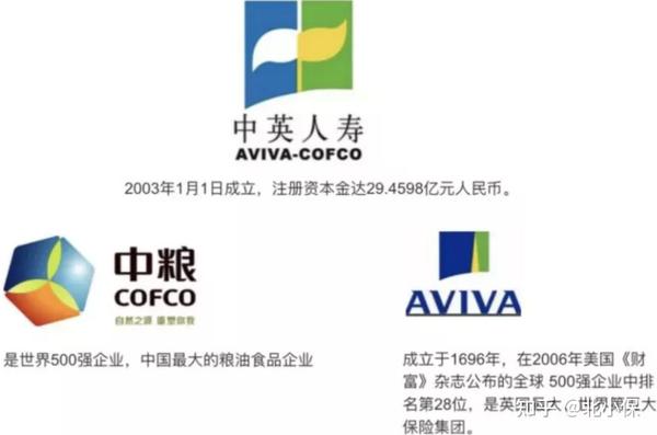 中英人寿安享一生重疾有坑吗?