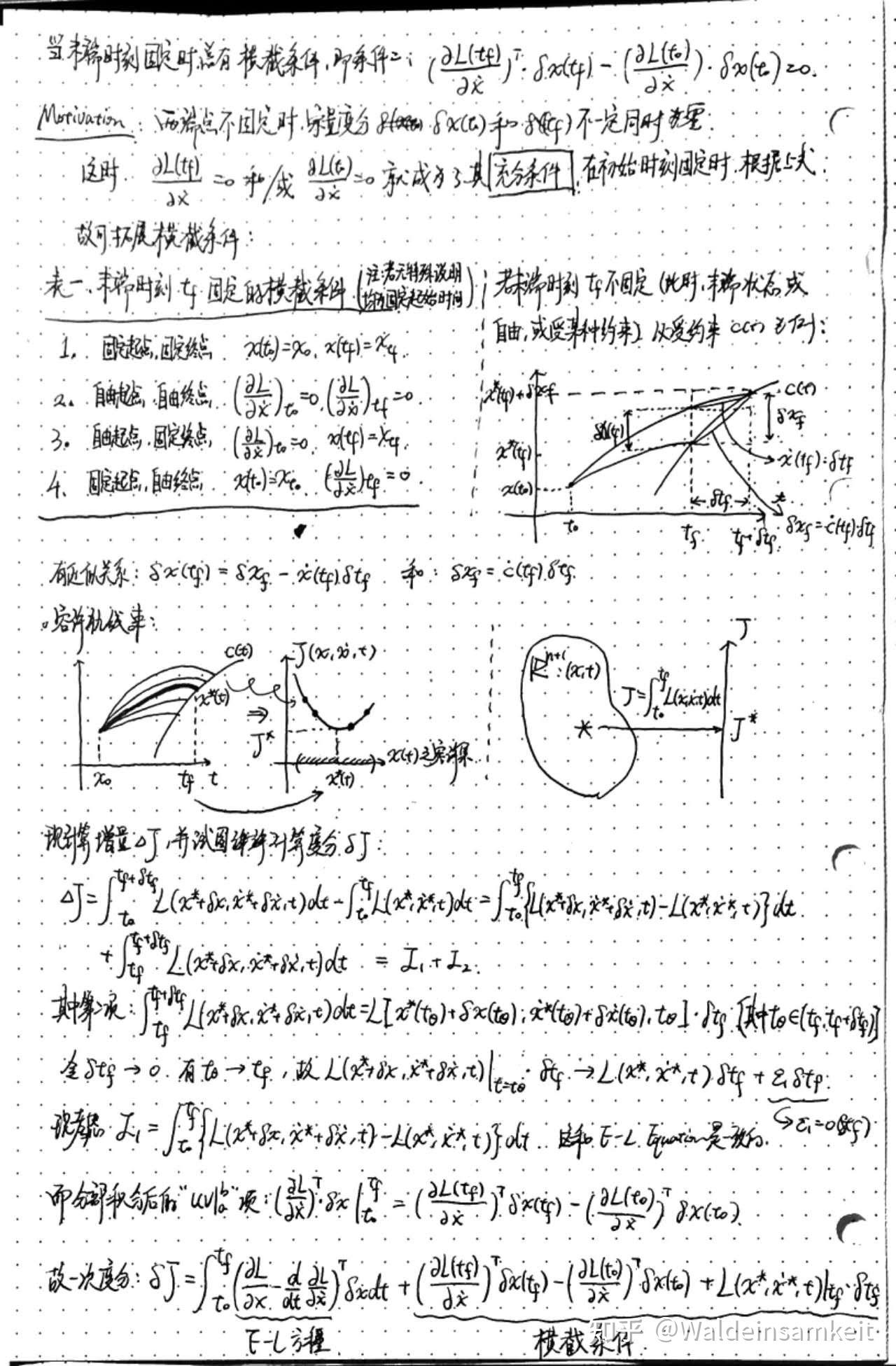 最优控制学习手写笔记归档（一） 知乎 