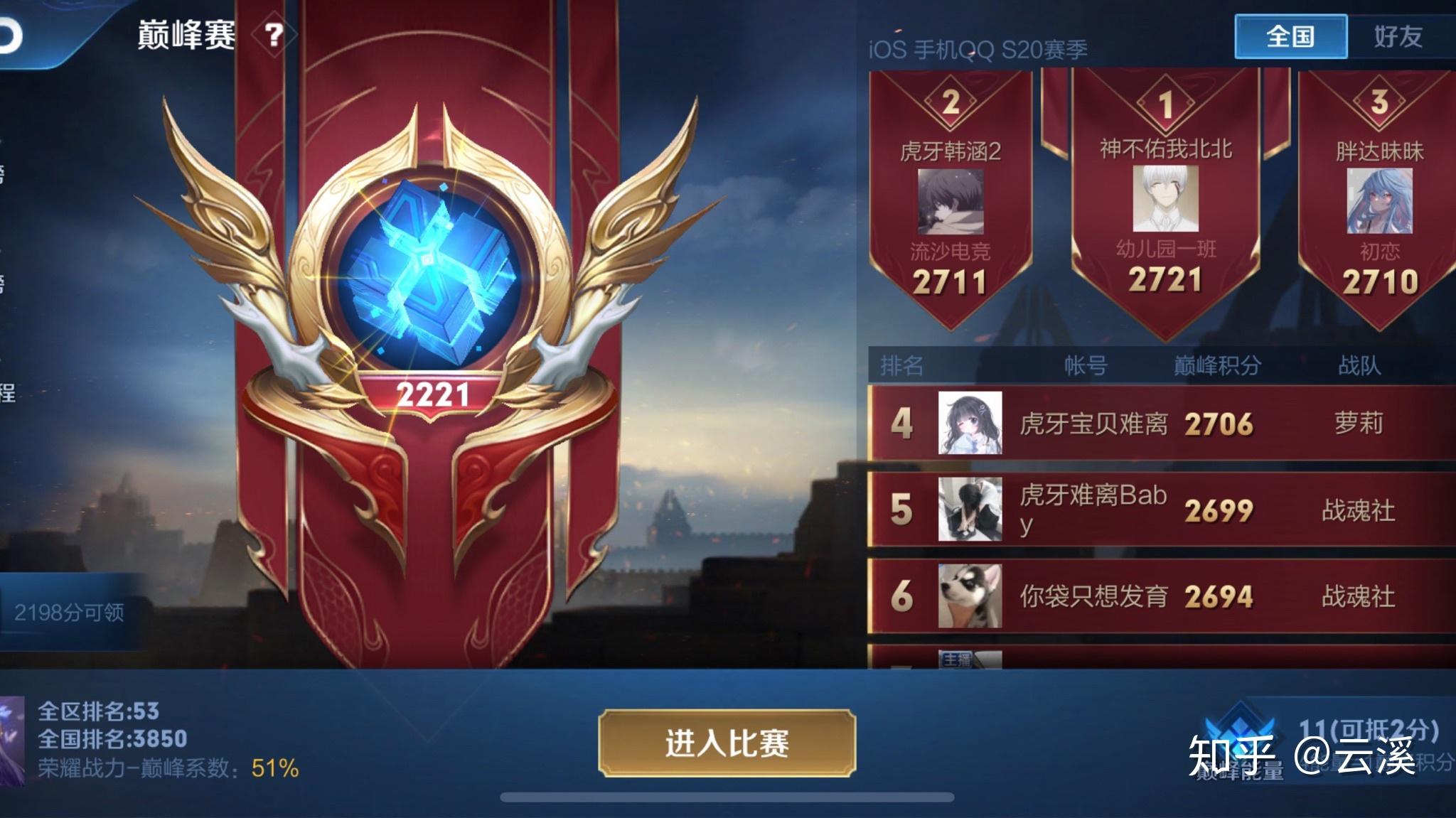 《王者荣耀》为什么有些女生能上王者50星以上? - 知乎