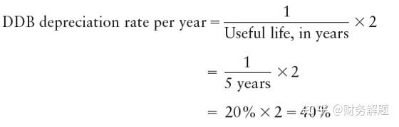 Double-Declining-Balance Method DDB Method - 知乎