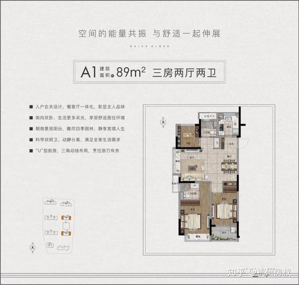 5公里未来科技城核心 佳兆业云峰即将首开 房叔跑盘no 44 知乎