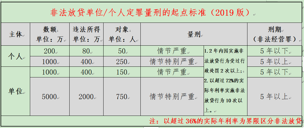 定性人口_人口普查