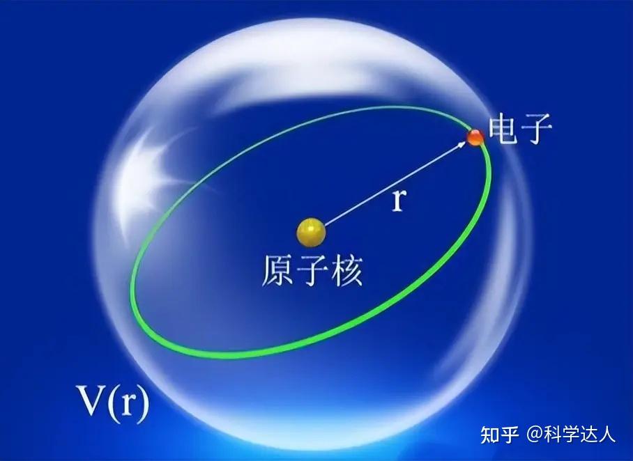 1秒钟有100亿亿阿秒,1阿秒能做么?我国开建阿秒激光大科学装置 - 知乎