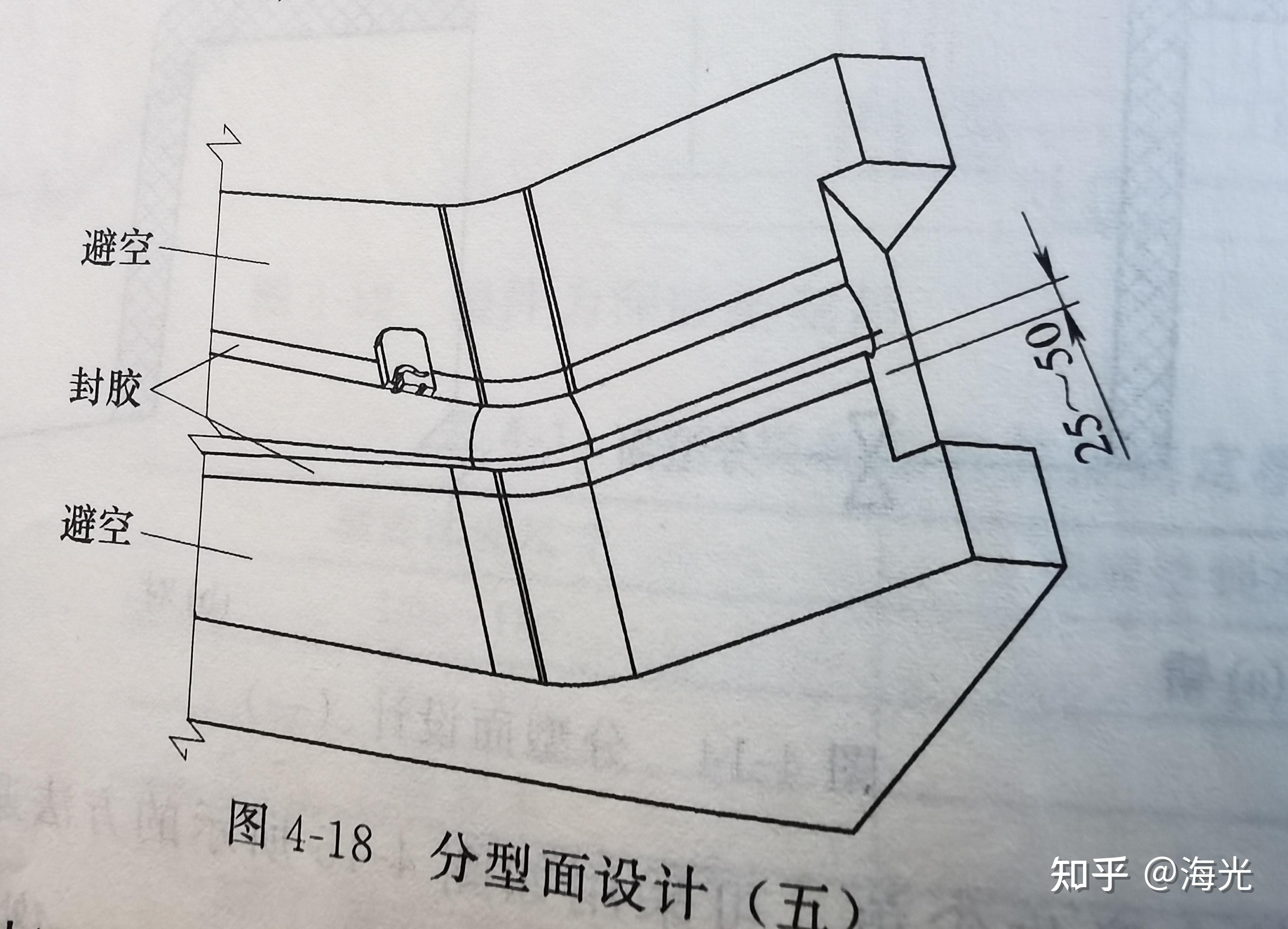 模具设计之分型面避空 - 知乎