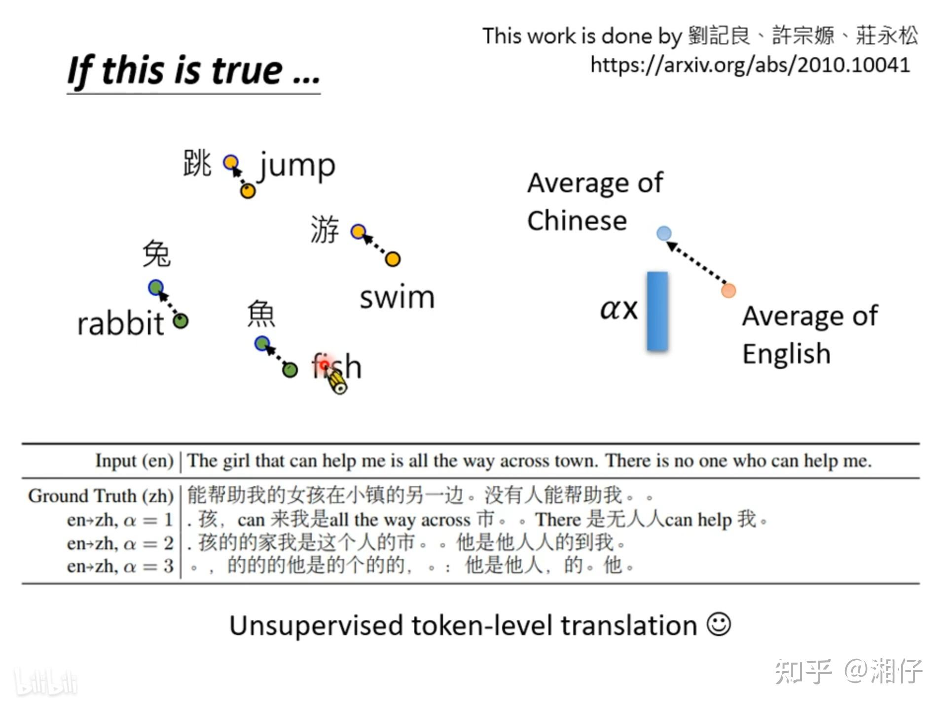 Bert原理解释 知乎