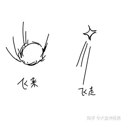 什么叫相对论效应 v2-88cd333349874a84362dc8d739163f79_b.jpg