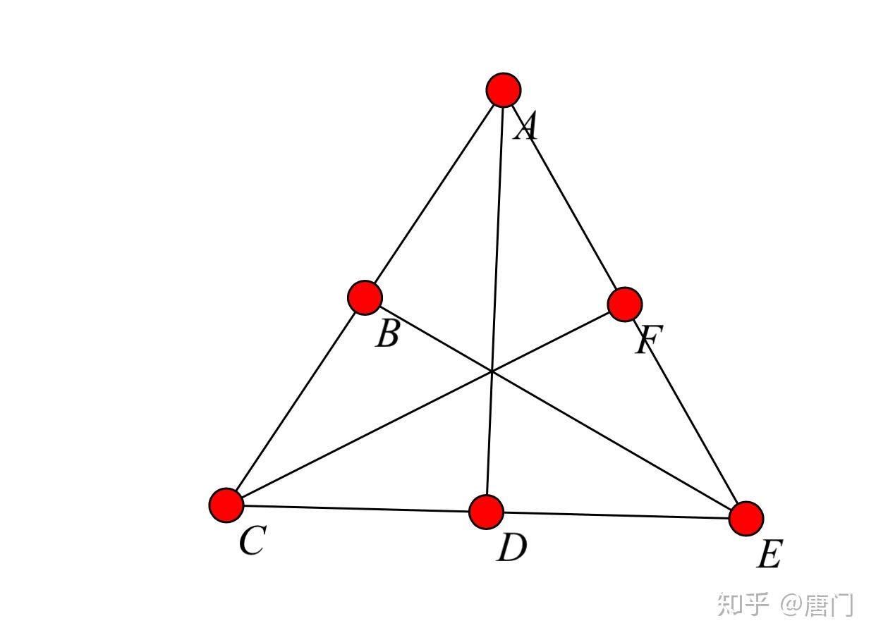 三角形的中线为何交于一点