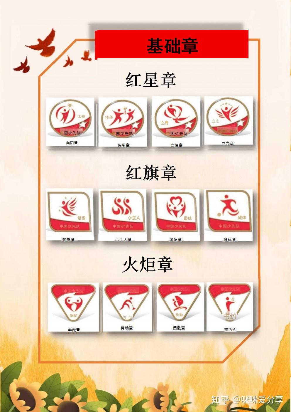 红领巾奖章争章活动手册 - 知乎