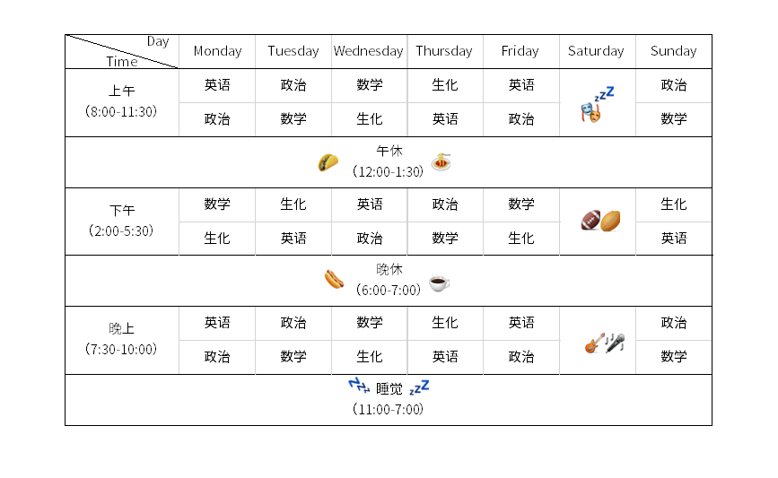 三个月时间准备考研来得及吗? - 知乎