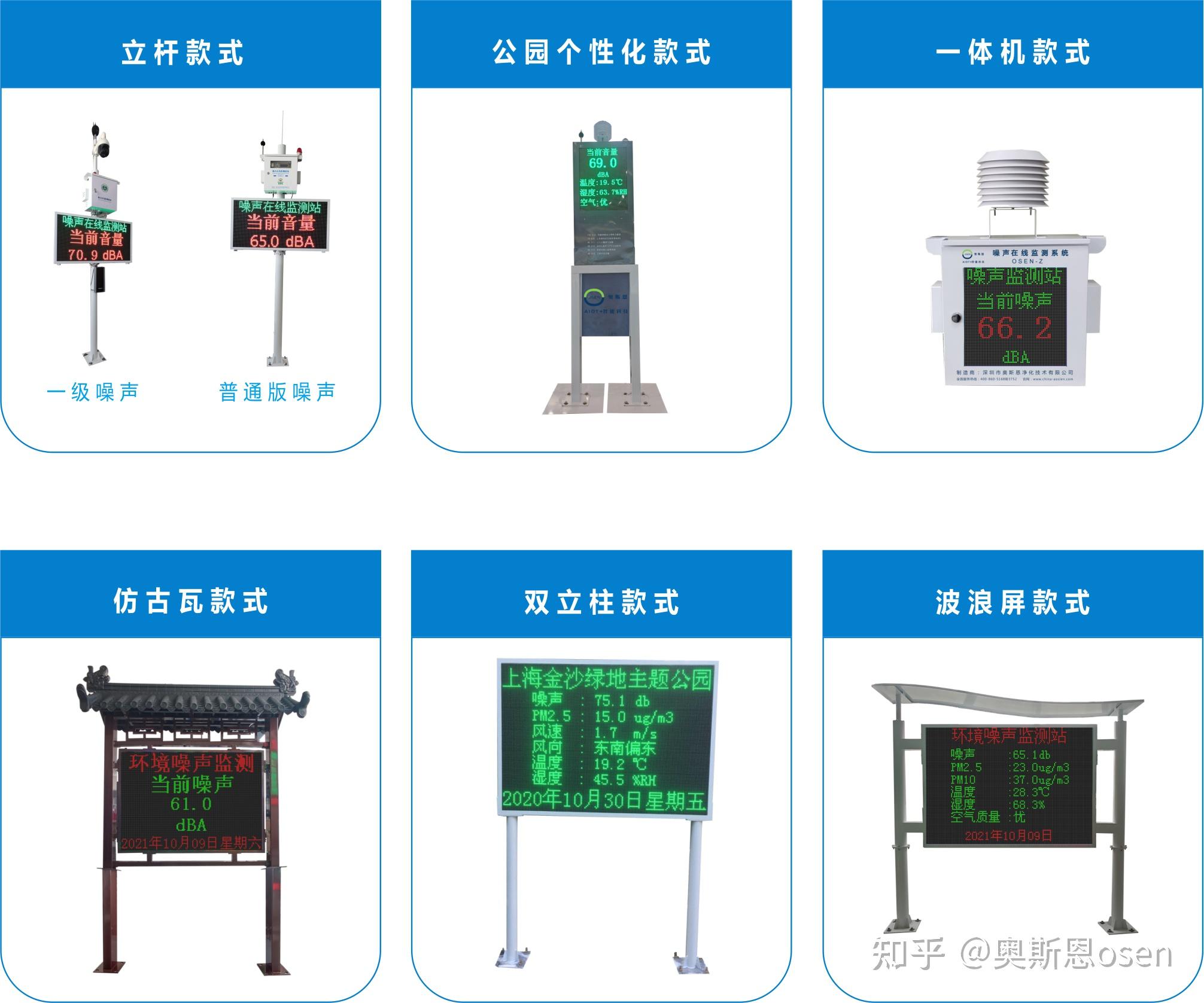 新“噪声法”实行，快看哪些行为要注意 - 知乎