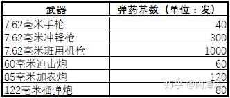 Spd到底能为大家带来什么 三 Spd的春天 下 标准的转换器 定数 单元与标签 知乎