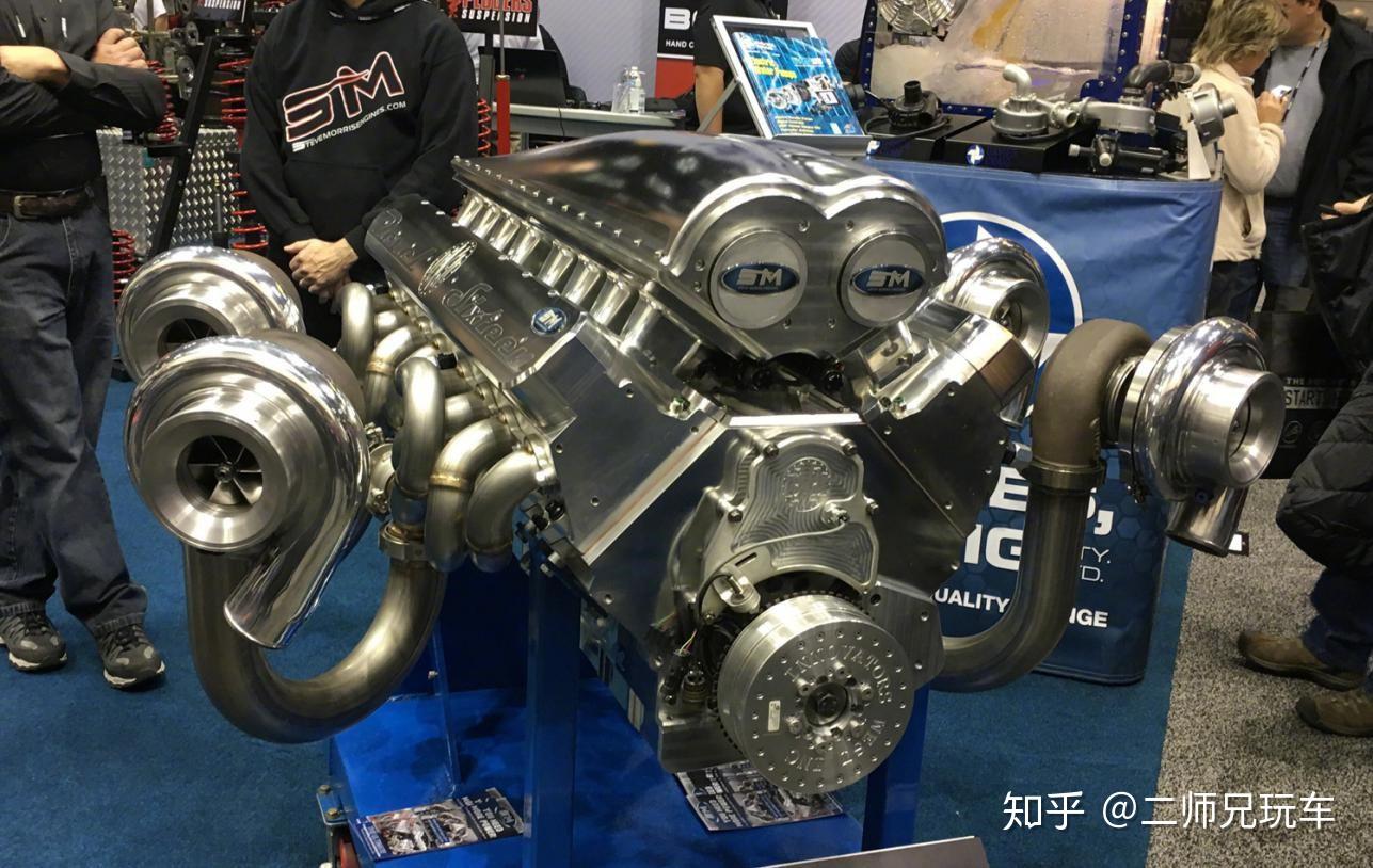 "对不起,我来晚了!" 5000马力你敢驾驭吗? - 知乎
