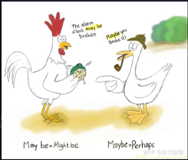 语法374maybe和maybe的区别