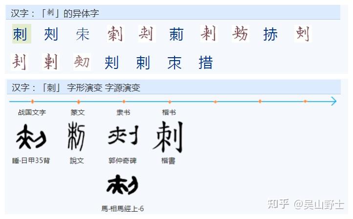你知道“刺”与“剌”的构成与意义取向差别的吗? - 知乎