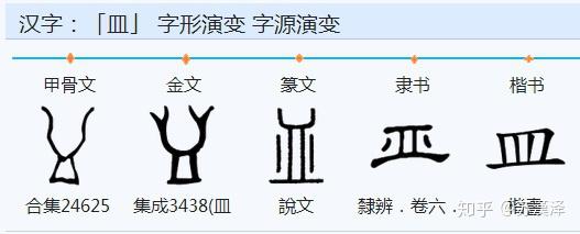 杯字的演变过程图片图片