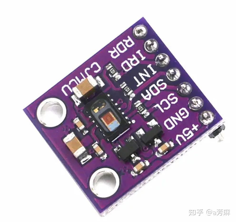 智能戒指终极测评:理解其背后的科学原理 - 知乎