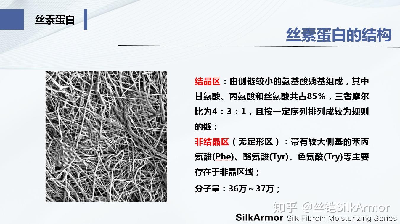 夏季如何护肤不闷痘? - 知乎