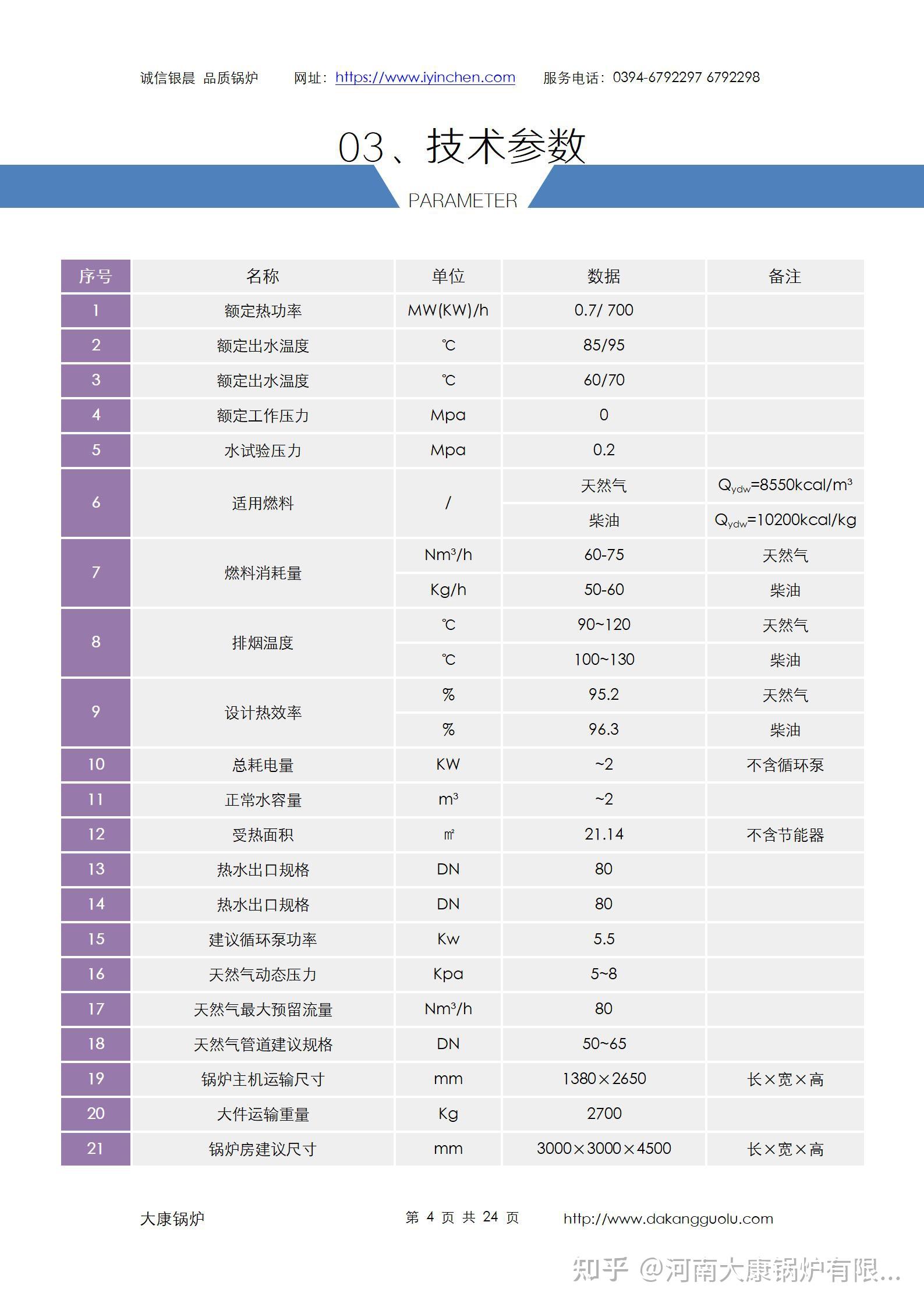 clhs078560qy型1吨燃气热水锅炉clhs079570qy型锅炉