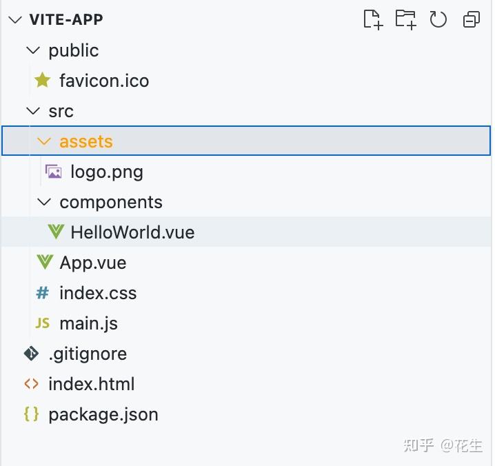 Vite 实现原理 知乎