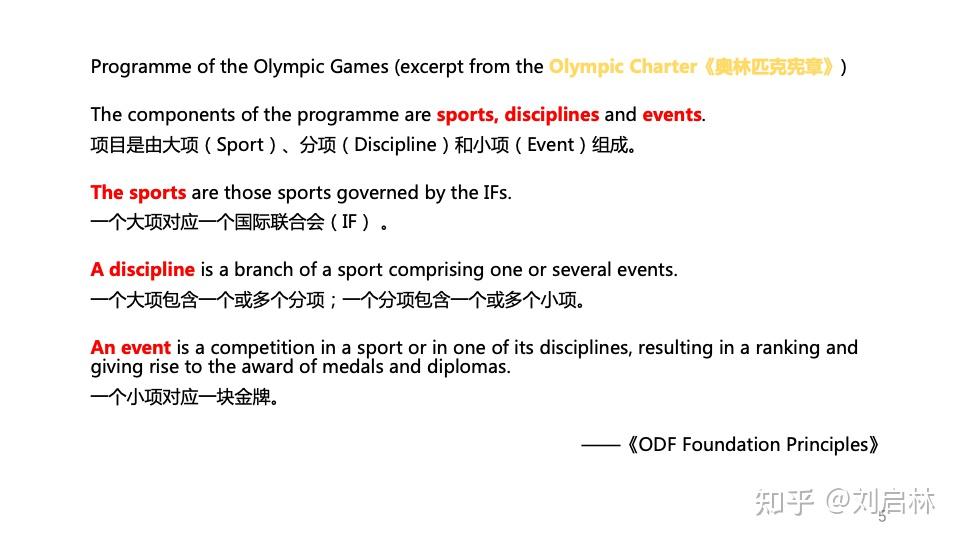 冬奥会项目大项分项小项的概述数量中英对照和原理