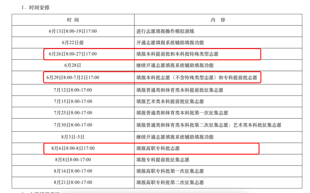 如何填報高考志愿_廣東高考志愿填報表_廣東怎么填報高考志愿