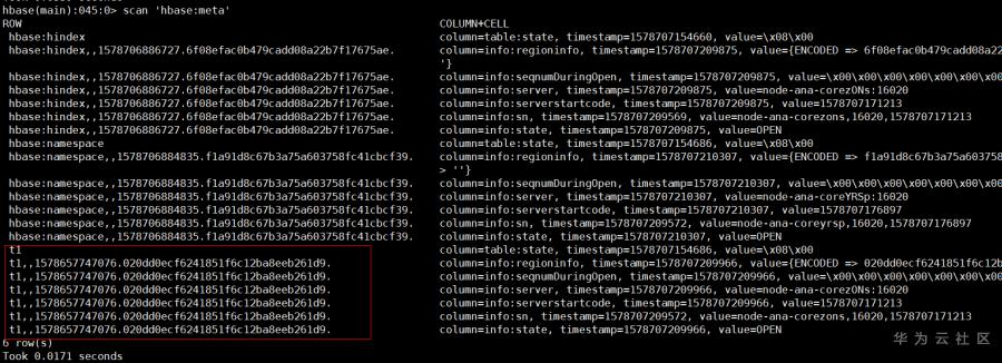 技術實操丨HBase 2.X版本的後設資料修復及一種資料遷移方式