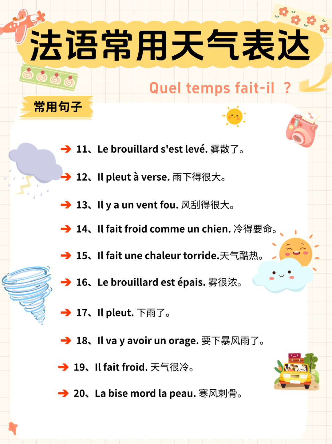 🗣️不再词穷!法语天气表达全攻略,轻松应对各种天气变化! - 知乎