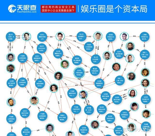 追星资敌送温暖饭圈狂舔的韩国猛虎竟是我军剿灭的南韩白虎团