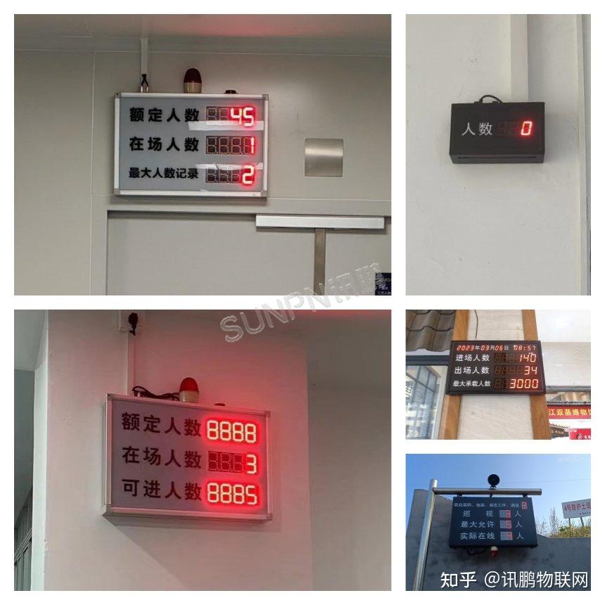 零售门店客流统计系统，统计分析进过店人数，筛选精准客户 - 知乎