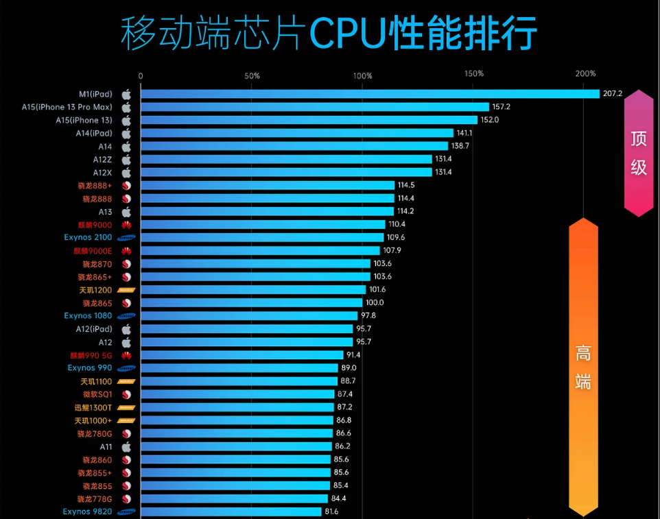 v2-89326b380e89d78ed8cd30a3e80dd69e_1440w.jpg?source=172ae18b