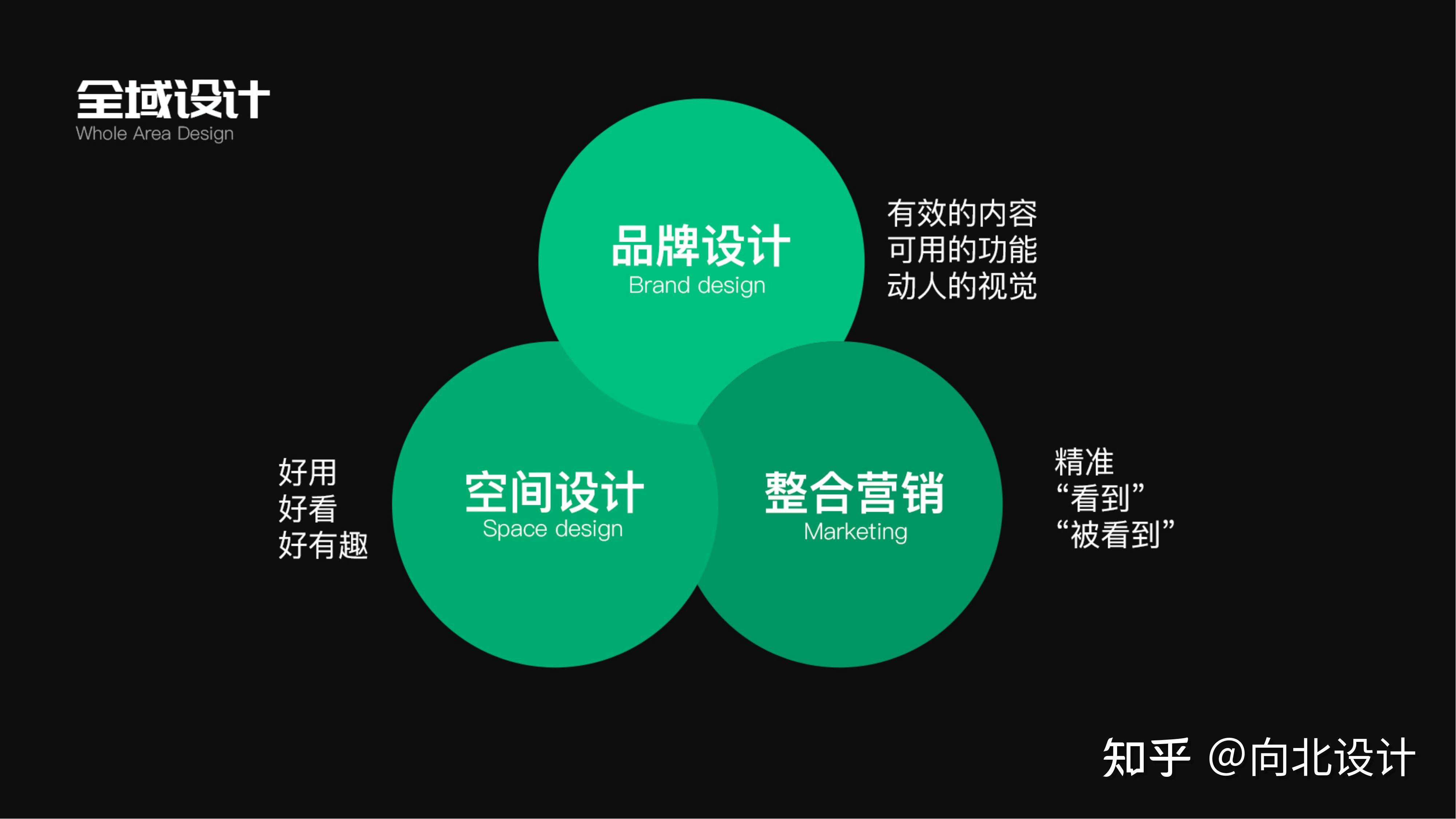 杭州网络营销整合平台_杭州网络营销整合平台有哪些